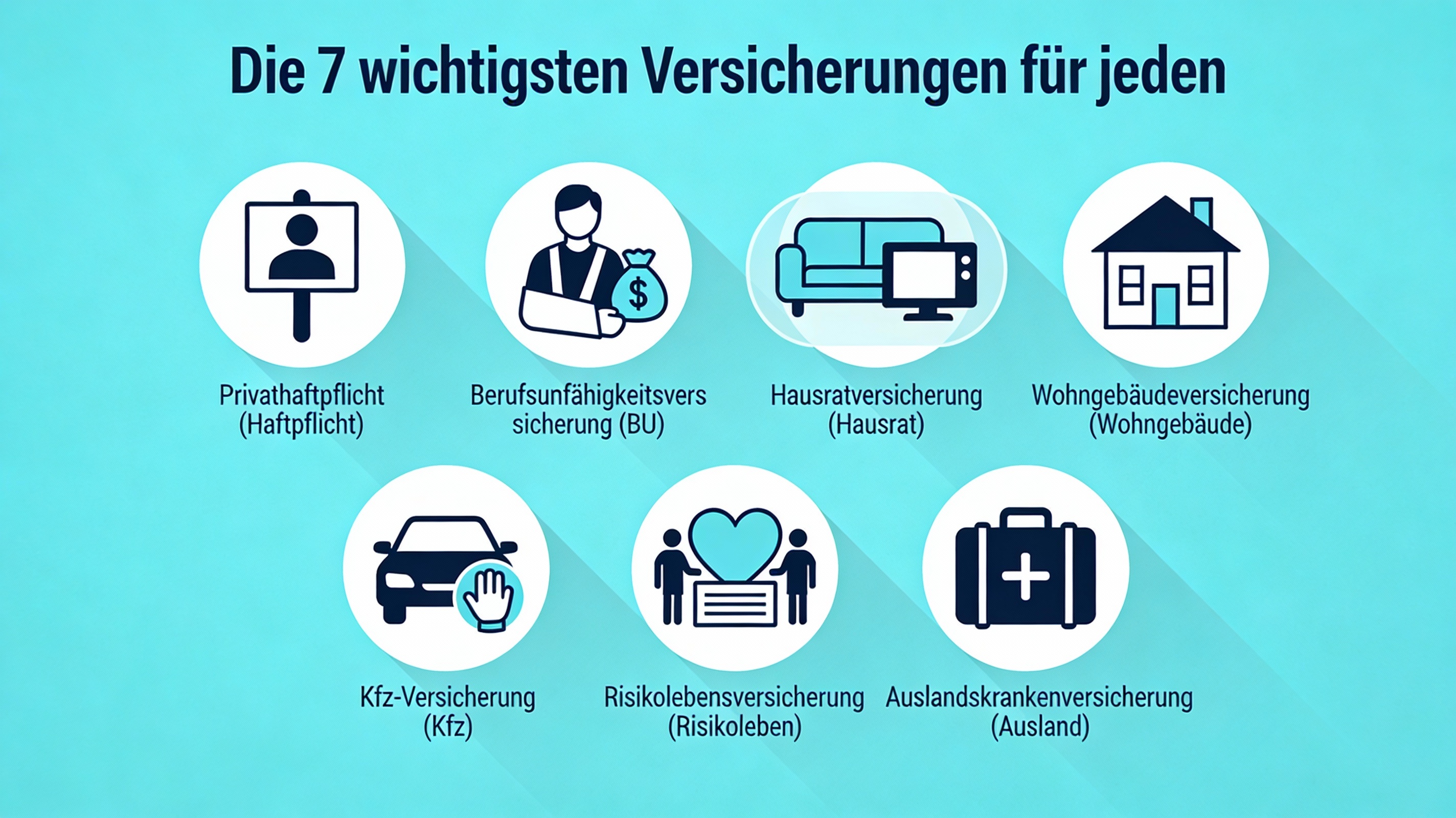 Icons der wichtigsten Versicherungen: Haftpflicht, BU, Hausrat